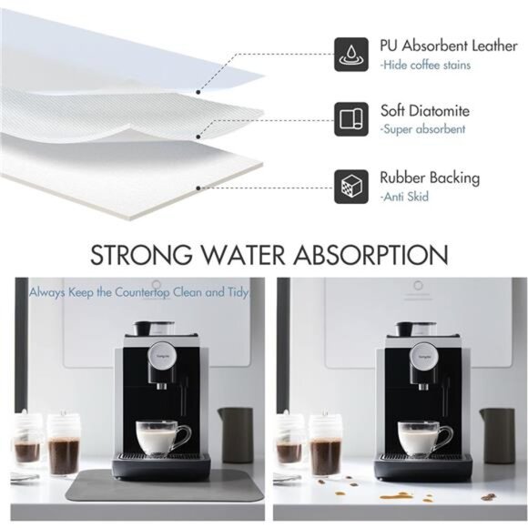 Drying Mat for Kitchen Countertops, Coffee Mat - Picture 6 of 7